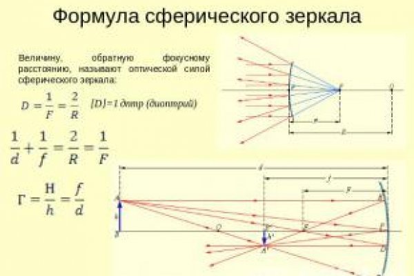 Кракен какой сайт