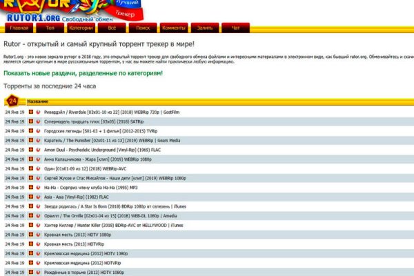 Что такое кракен сайт в россии