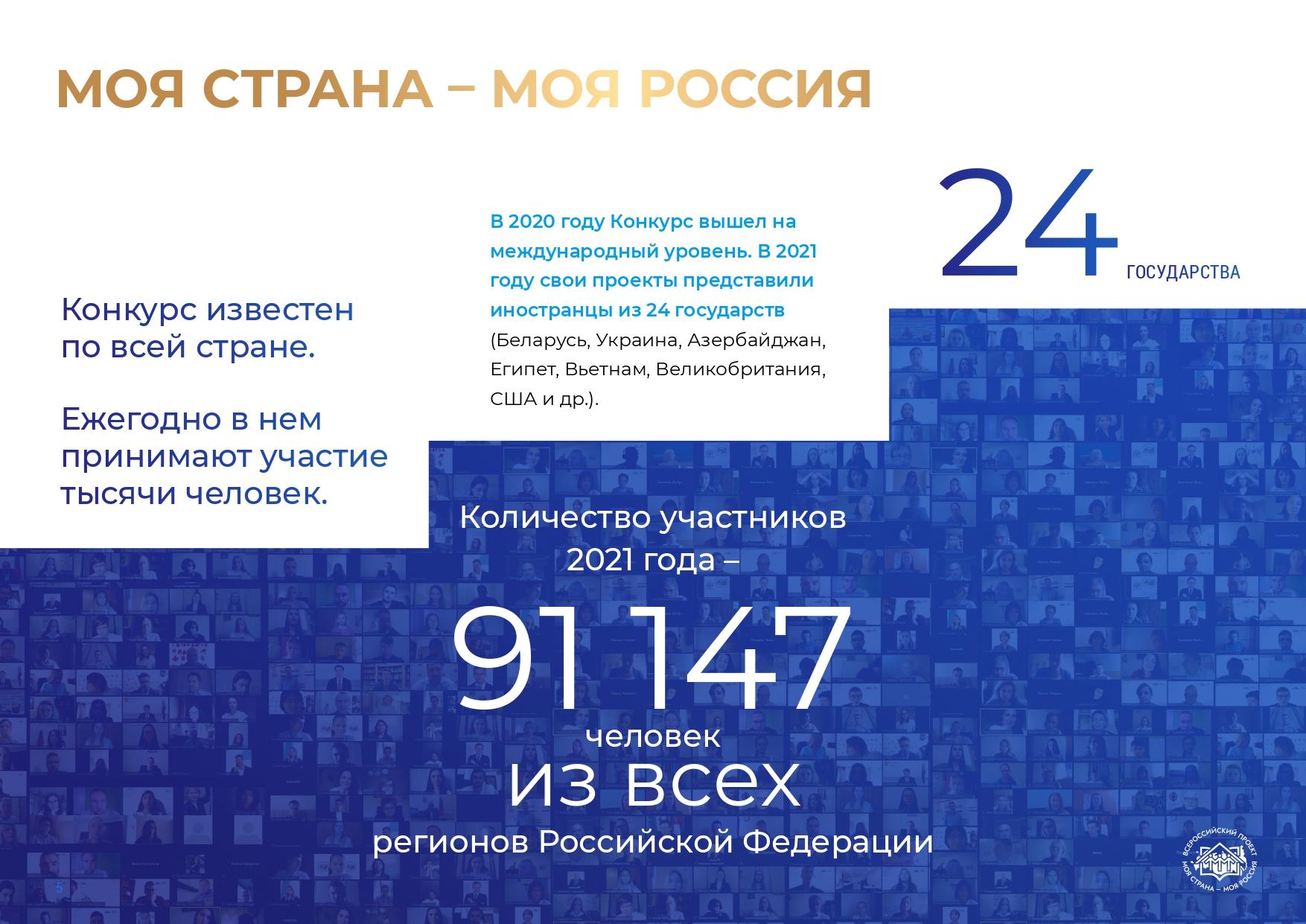 Даркнет сайт скачать